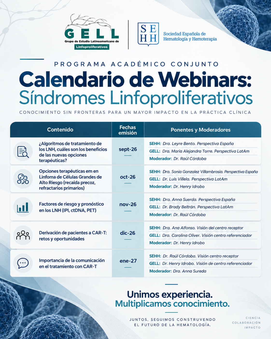 Programa Académico Conjunto GELL y SEHH - Calendario de Webinars sobre Síndromes Linfoproliferativos